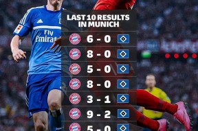 lol竞猜官方网站欧超杯今晚走向成谜，拜仁慕尼黑单刀错失，震撼外界，阵容厚度经受考验的简单介绍