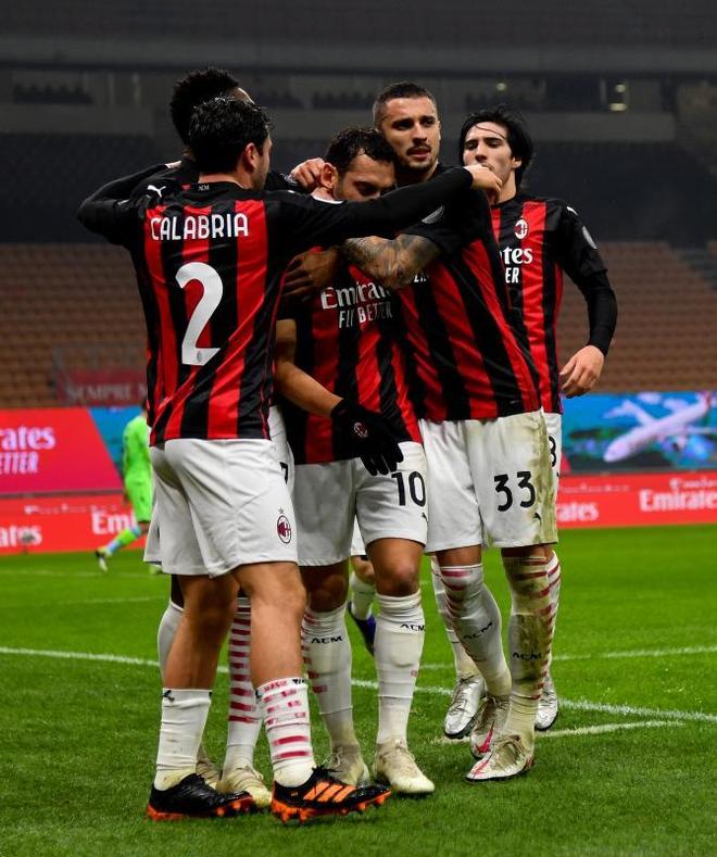 德甲赛程吃紧；AC米兰赛前门线救险；话题不断；球探报告显示潜力的简单介绍