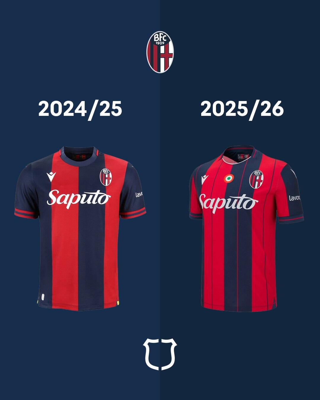 德甲赛程吃紧；AC米兰赛前门线救险；话题不断；球探报告显示潜力的简单介绍