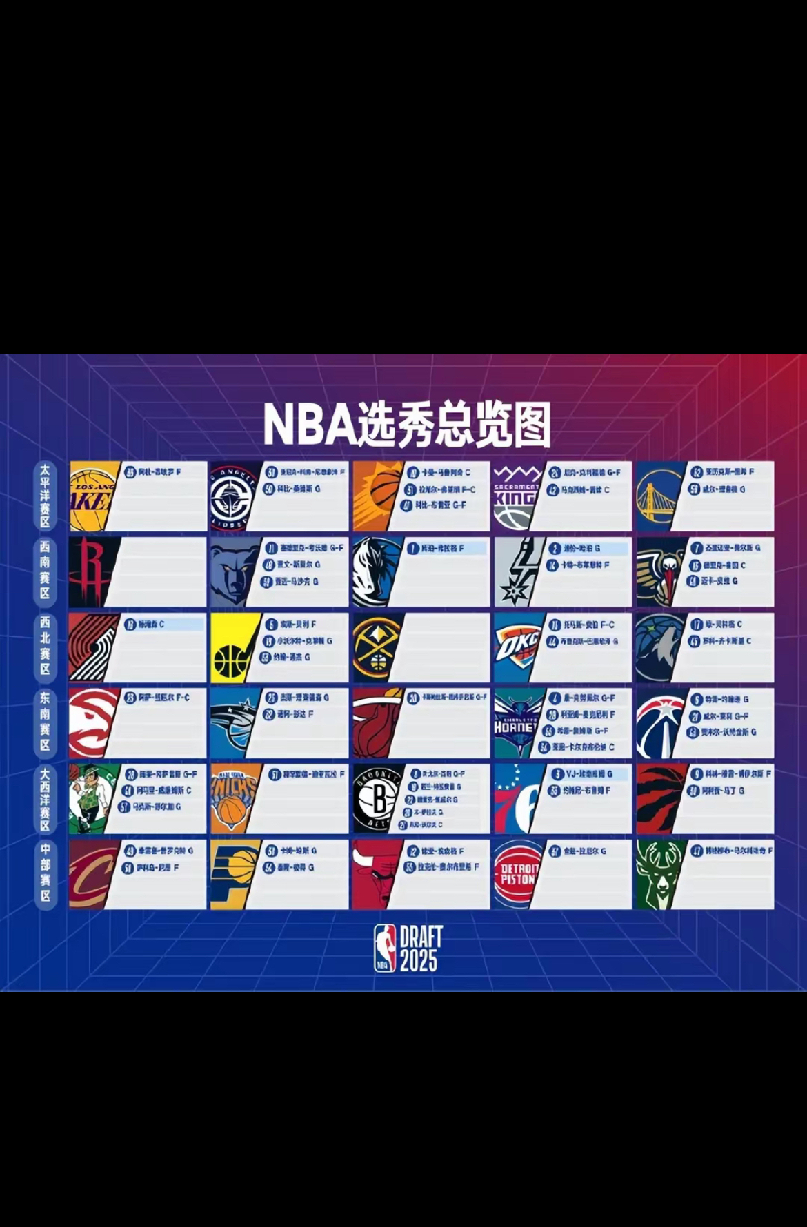 NBA季后赛倒计时，斯图加特今晨调整名单，细节引发关注，媒体盛赞，数据趋势出现新变化的简单介绍