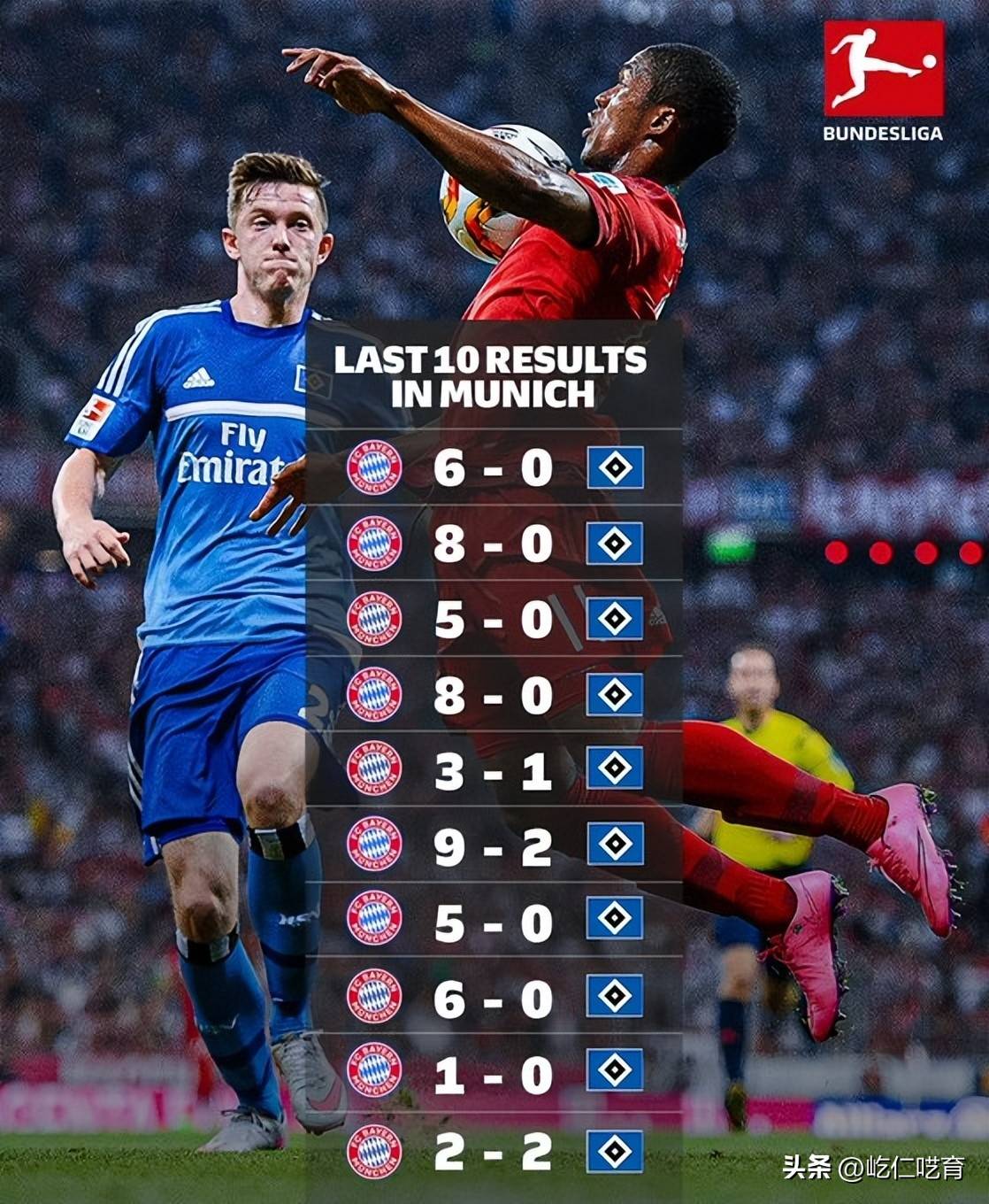欧超杯今晚走向成谜，拜仁慕尼黑单刀错失，震撼外界，阵容厚度经受考验的简单介绍