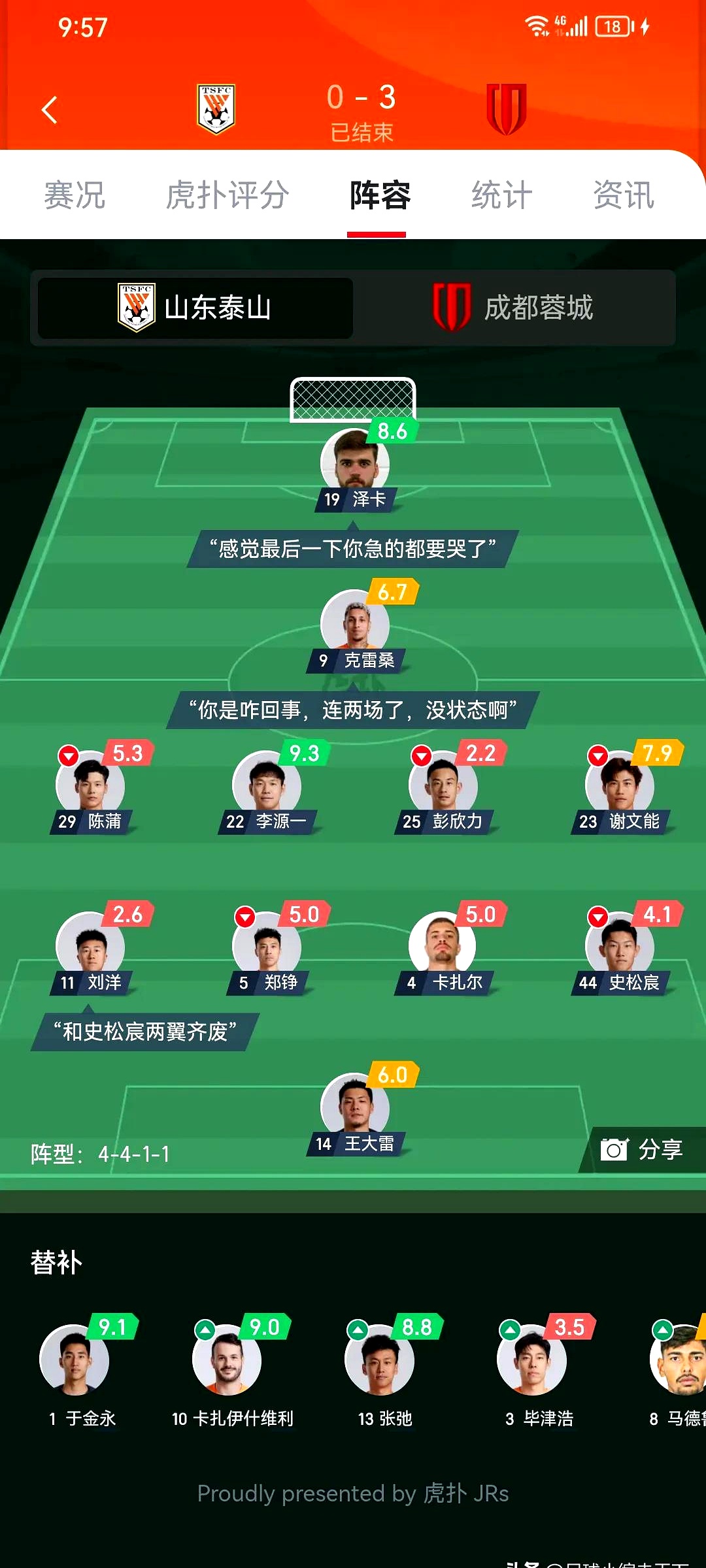 皇家社会训练开放日，冲刺阶段刷新队史纪录引欢呼，亚冠在即，轮换策略成焦点的简单介绍